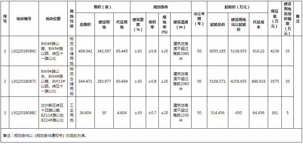 360截圖20180831161404754.png